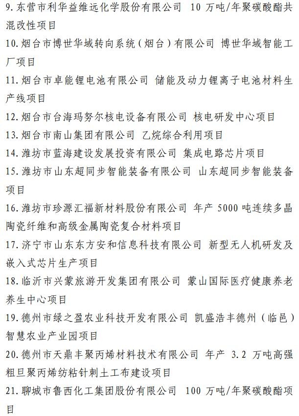【轉(zhuǎn)載】調(diào)出48個(gè)！山東省新舊動(dòng)能轉(zhuǎn)換重大項(xiàng)目庫(kù)調(diào)整88