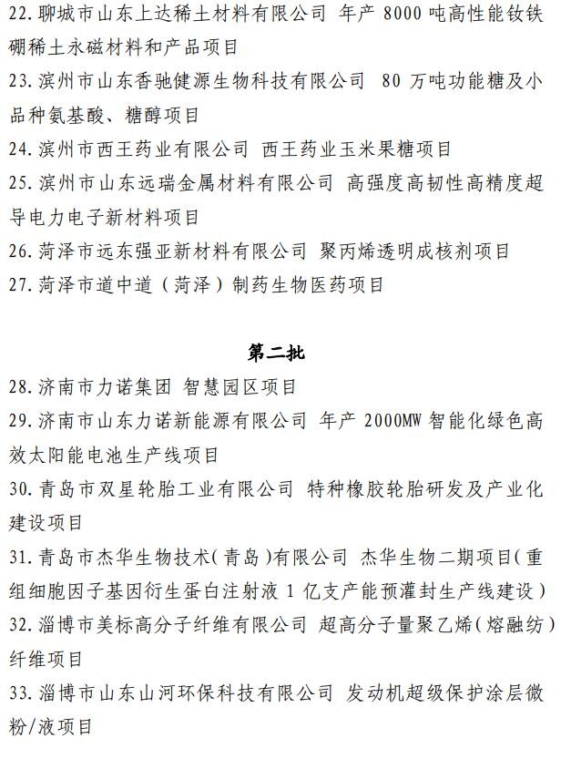 【轉(zhuǎn)載】調(diào)出48個(gè)！山東省新舊動(dòng)能轉(zhuǎn)換重大項(xiàng)目庫(kù)調(diào)整88