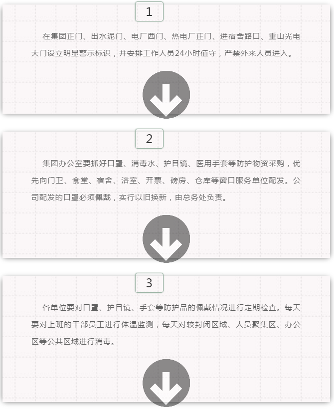 嚴(yán)防死守 群防群控 堅(jiān)決打贏疫情防控攻堅(jiān)戰(zhàn) ——重山集團(tuán)疫情防控再細(xì)化、再布置、再落實(shí)15