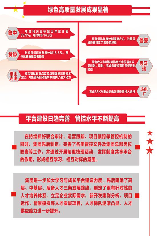 2020年工作報(bào)告再學(xué)習(xí)、再落實(shí)85