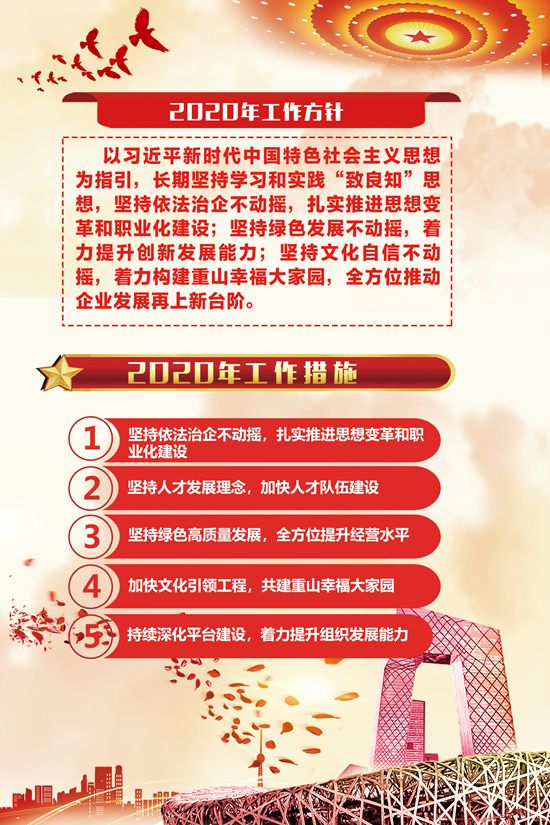 2020年工作報告再學習、再落實（二）54