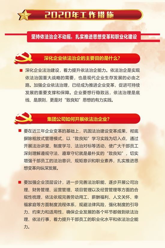 2020年工作報告再學習、再落實（二）54