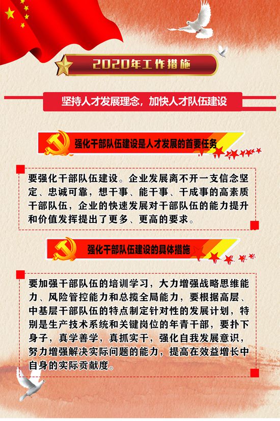 2020年工作報告再學(xué)習(xí)、再落實（三）51