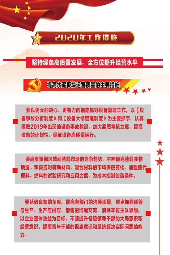 2020年工作報(bào)告再學(xué)習(xí)、再落實(shí)（四）0