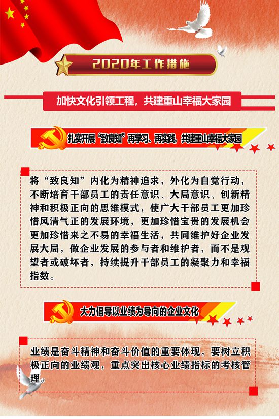 2020年工作報(bào)告再學(xué)習(xí)、再落實(shí)（五）67