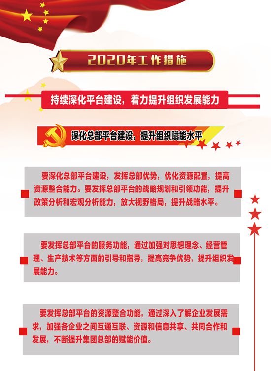 2020年工作報(bào)告再學(xué)習(xí)、再落實(shí)（六）32
