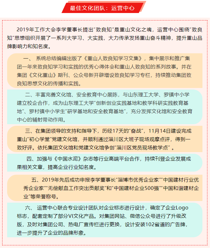 2019年度先進集體、先進個人事跡回放93
