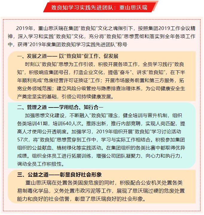 2019年度先進集體、先進個人事跡回放93