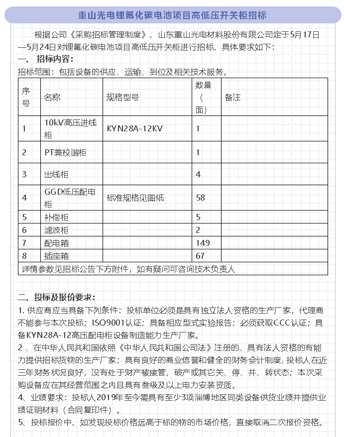 【招標公告】重山光電69