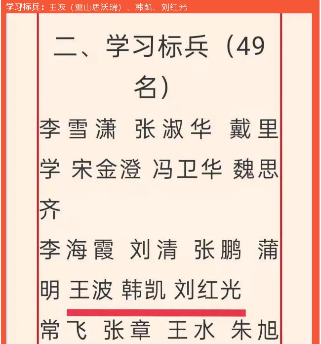 重山集團(tuán)榮獲“學(xué)習(xí)強國”學(xué)習(xí)平臺“優(yōu)秀學(xué)習(xí)組織”等榮譽稱號5