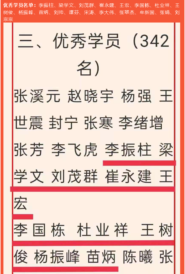 重山集團(tuán)榮獲“學(xué)習(xí)強國”學(xué)習(xí)平臺“優(yōu)秀學(xué)習(xí)組織”等榮譽稱號5