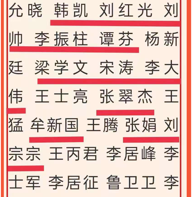 重山集團(tuán)榮獲“學(xué)習(xí)強國”學(xué)習(xí)平臺“優(yōu)秀學(xué)習(xí)組織”等榮譽稱號5