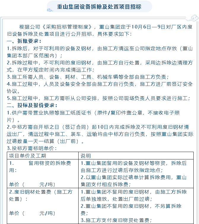 【招標公告】重山集團廢舊物資處置招標、設(shè)備拆除及處置項目招標16